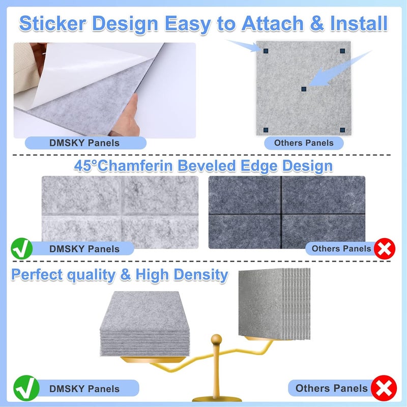 Dmsky 18 Pack Gray Acoustic Panels 12"X12"X 0.4" Soundproof Wall Panels Wall Decoration Sound Absorbing Panel High-Density Sound Deadening Panels Acoustic Treatment Panel For Home Studio - Image 2
